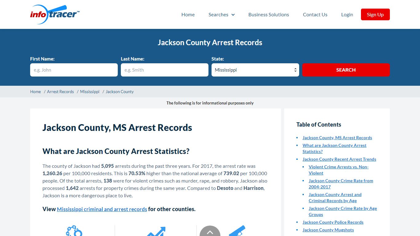 Jackson County, MS Arrest Records - Infotracer.com